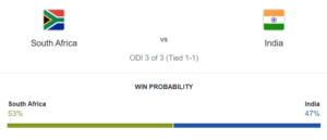 IND vs SA, 3rd ODI - Match Prediction